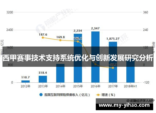 西甲赛事技术支持系统优化与创新发展研究分析