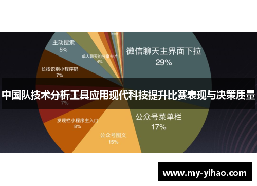 中国队技术分析工具应用现代科技提升比赛表现与决策质量