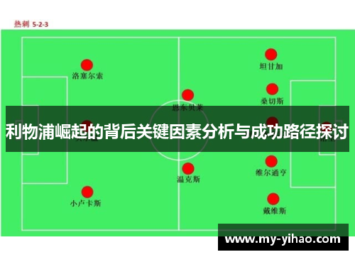 利物浦崛起的背后关键因素分析与成功路径探讨