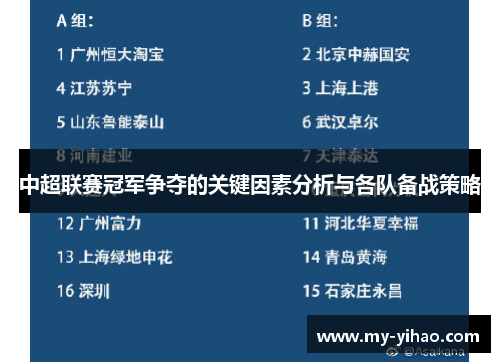 中超联赛冠军争夺的关键因素分析与各队备战策略