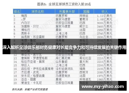 深入解析足球俱乐部财务健康对长期竞争力和可持续发展的关键作用