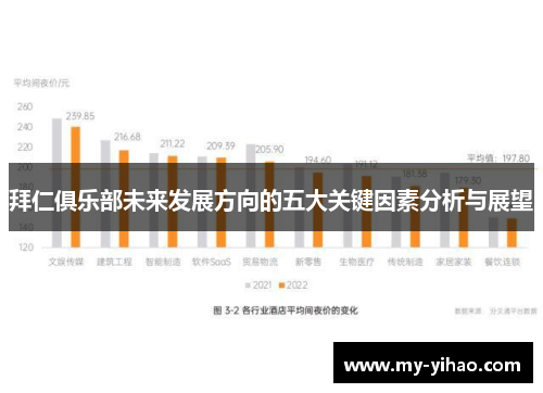 拜仁俱乐部未来发展方向的五大关键因素分析与展望