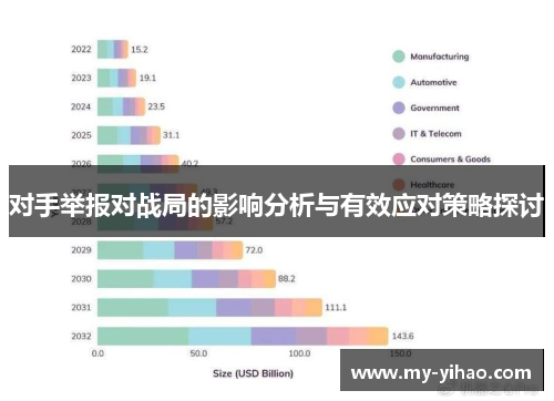 对手举报对战局的影响分析与有效应对策略探讨