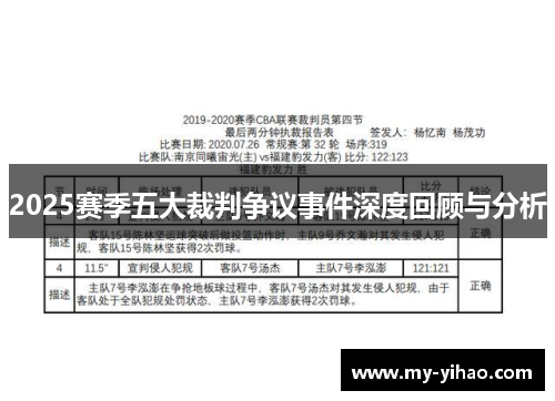 2025赛季五大裁判争议事件深度回顾与分析
