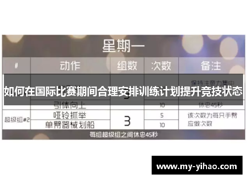 如何在国际比赛期间合理安排训练计划提升竞技状态