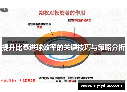 提升比赛进球效率的关键技巧与策略分析