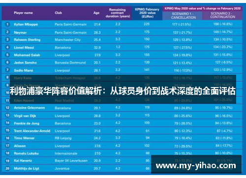 利物浦豪华阵容价值解析：从球员身价到战术深度的全面评估