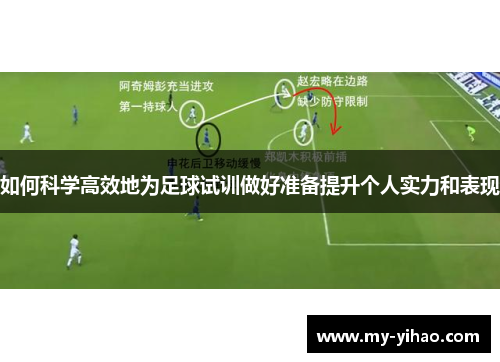 如何科学高效地为足球试训做好准备提升个人实力和表现