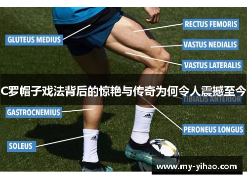 C罗帽子戏法背后的惊艳与传奇为何令人震撼至今