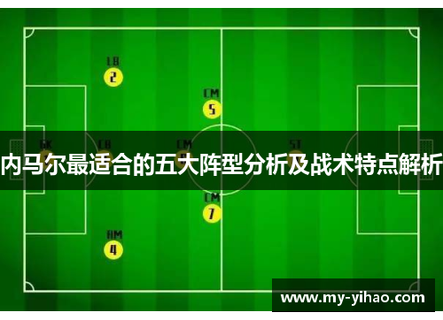 内马尔最适合的五大阵型分析及战术特点解析